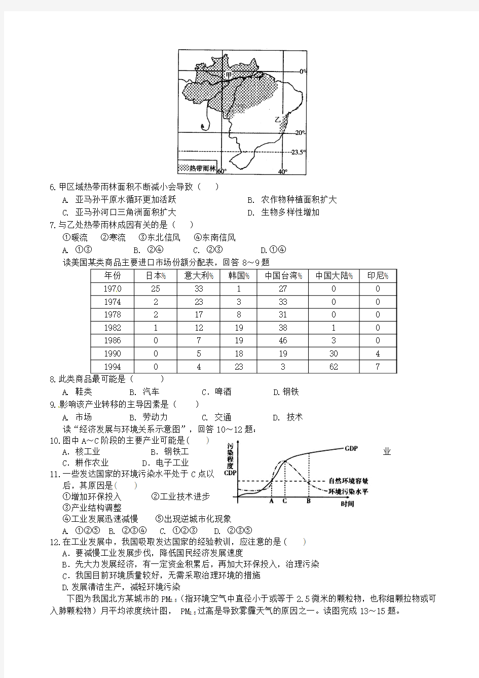 河南省重点高中2015-2016学年高二地理下学期第一次考试试题(含答案)