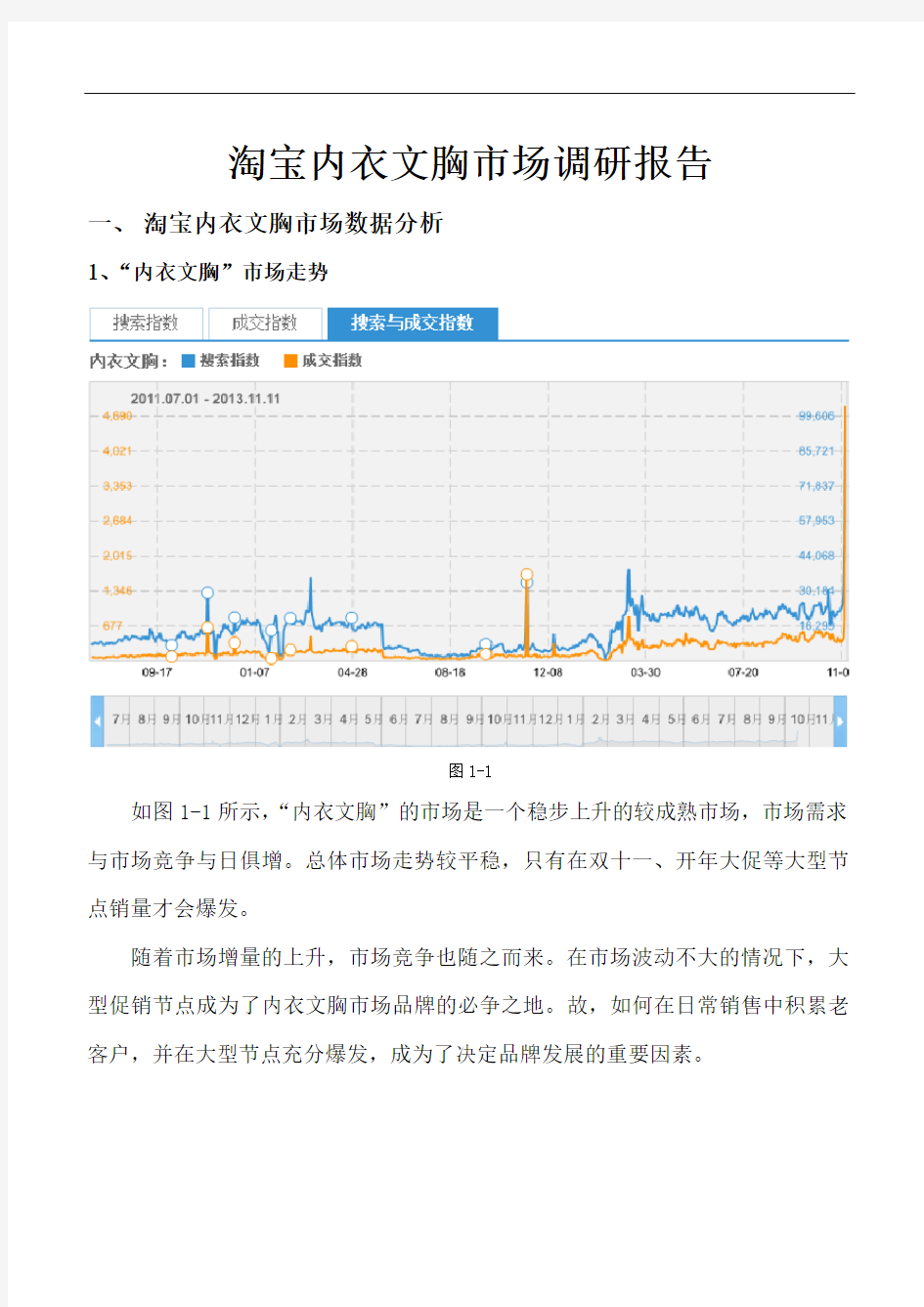 1内衣文胸市场调研报告