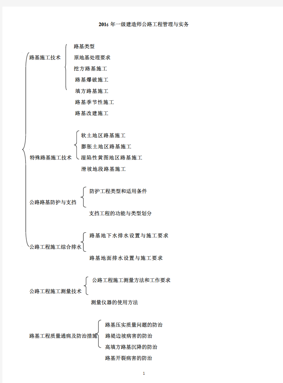 16年一建《公路》教材知识点全解【含口诀、总结、高频考点、重点标记】