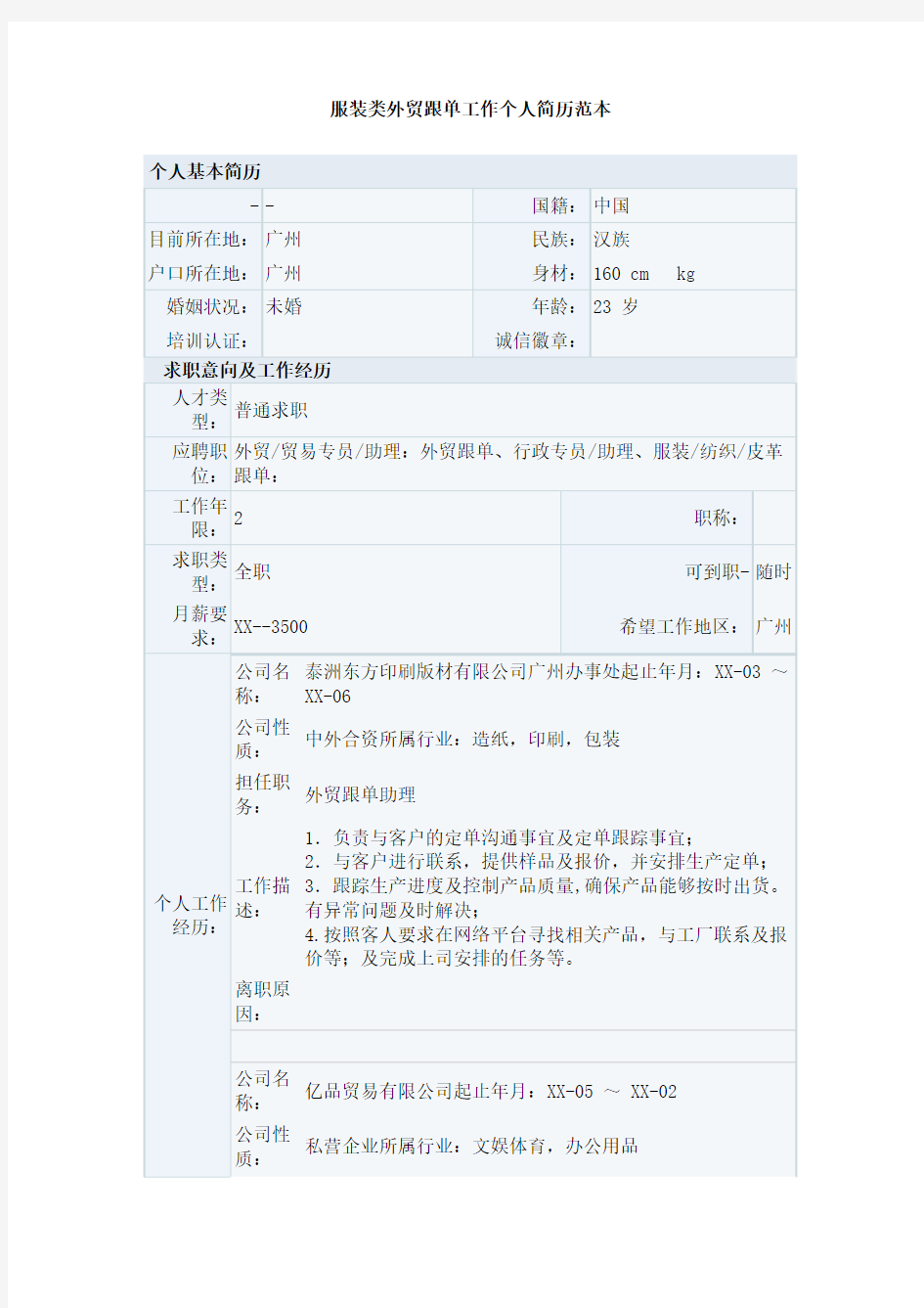 服装类外贸跟单工作个人简历范本