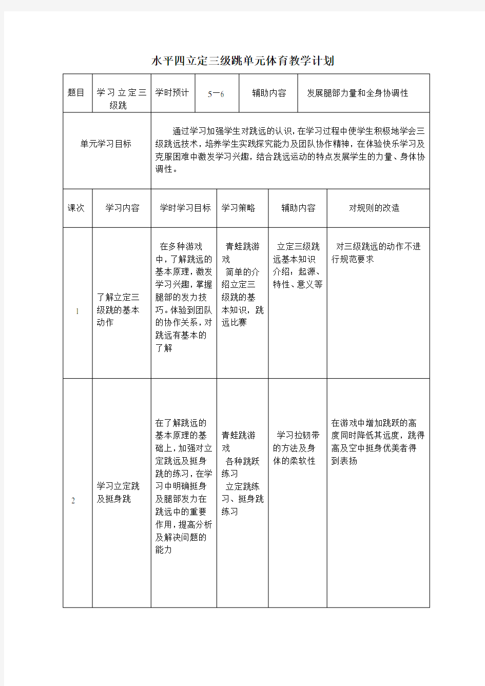 田径技术单元教学计划