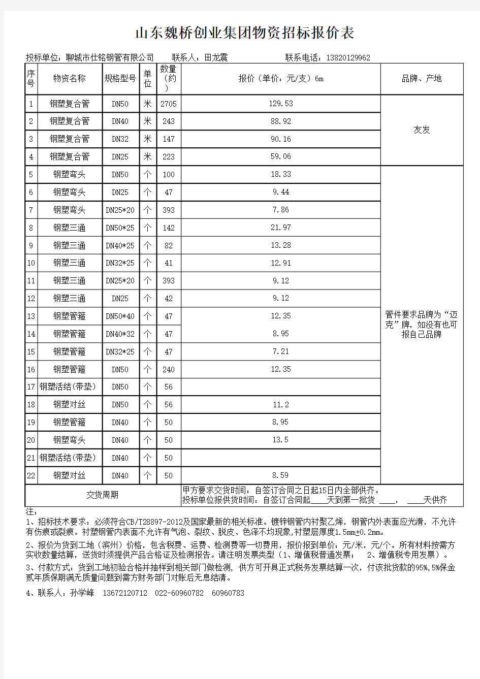 钢塑复合管投标报价表