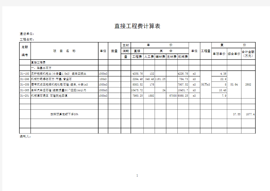 土石方直接工程费