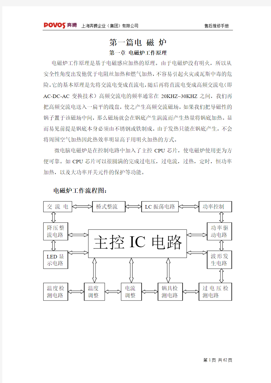 奔腾电磁炉,电饭煲,豆浆机,加热器维修技术手册