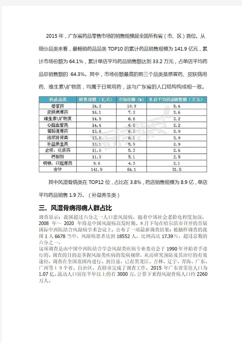 广东省药品数据分析
