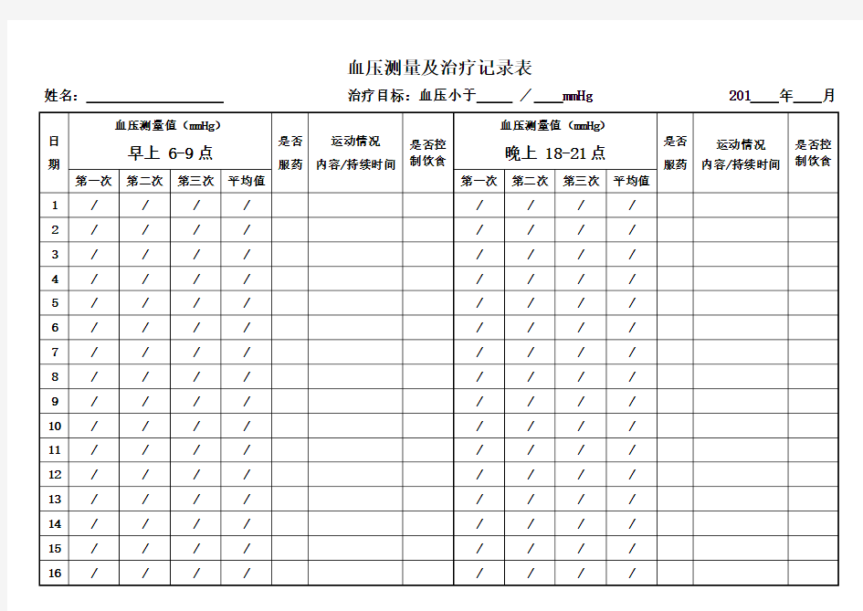 血压测量及治疗记录表