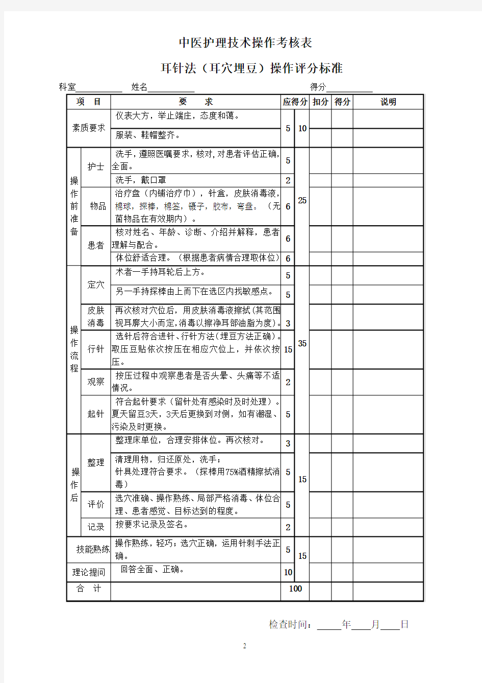 中医八项护理技术标准