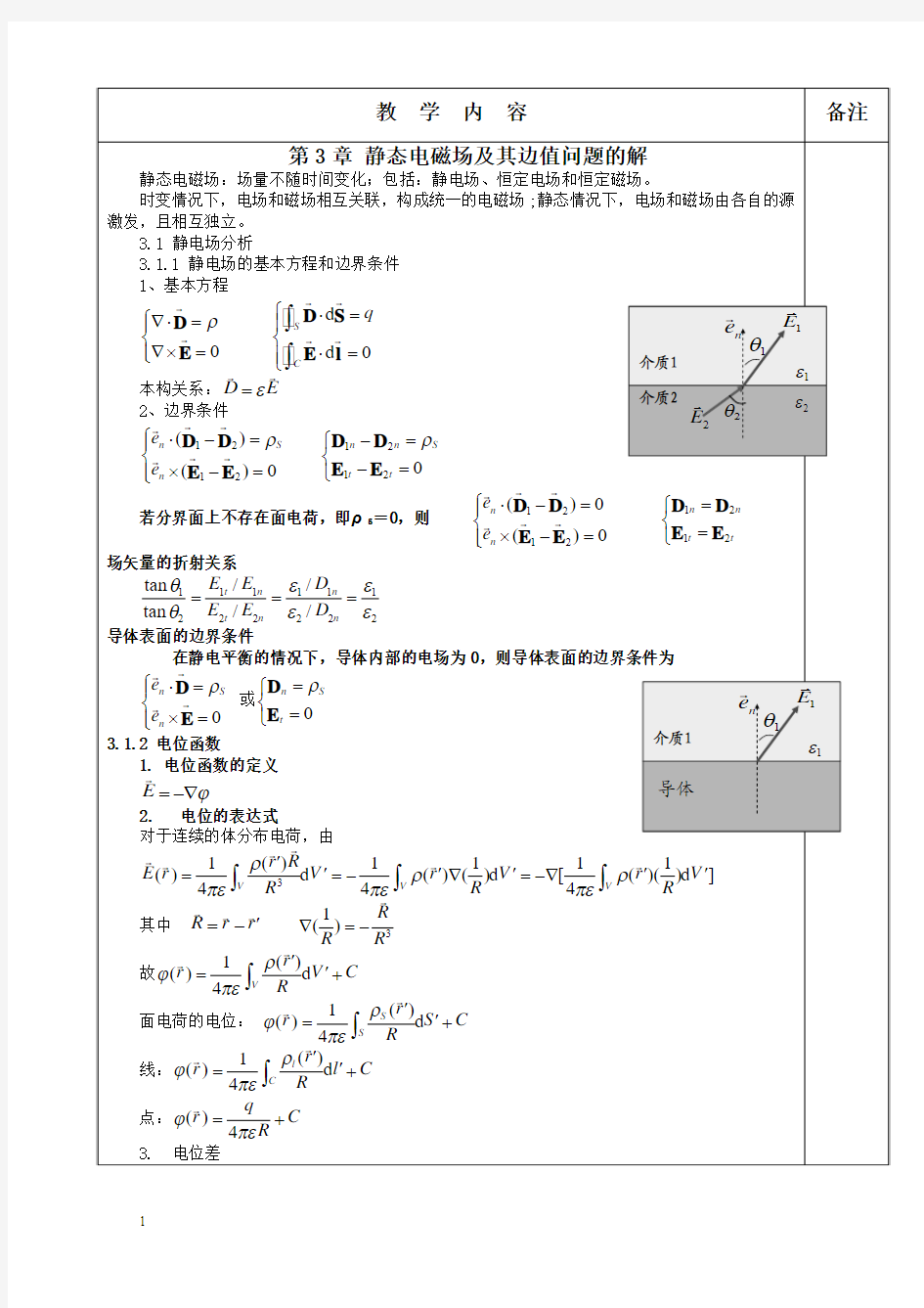 第3章 静态电磁场及其边值问题的解(讲稿)4版