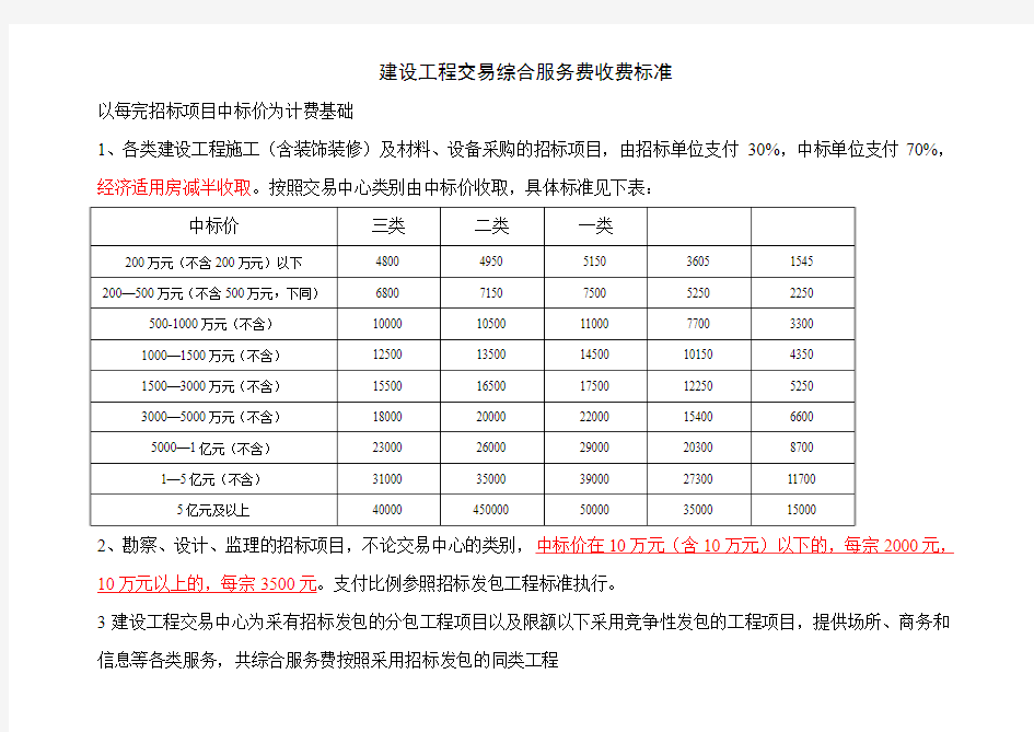 建设工程交易综合服务费收费标准