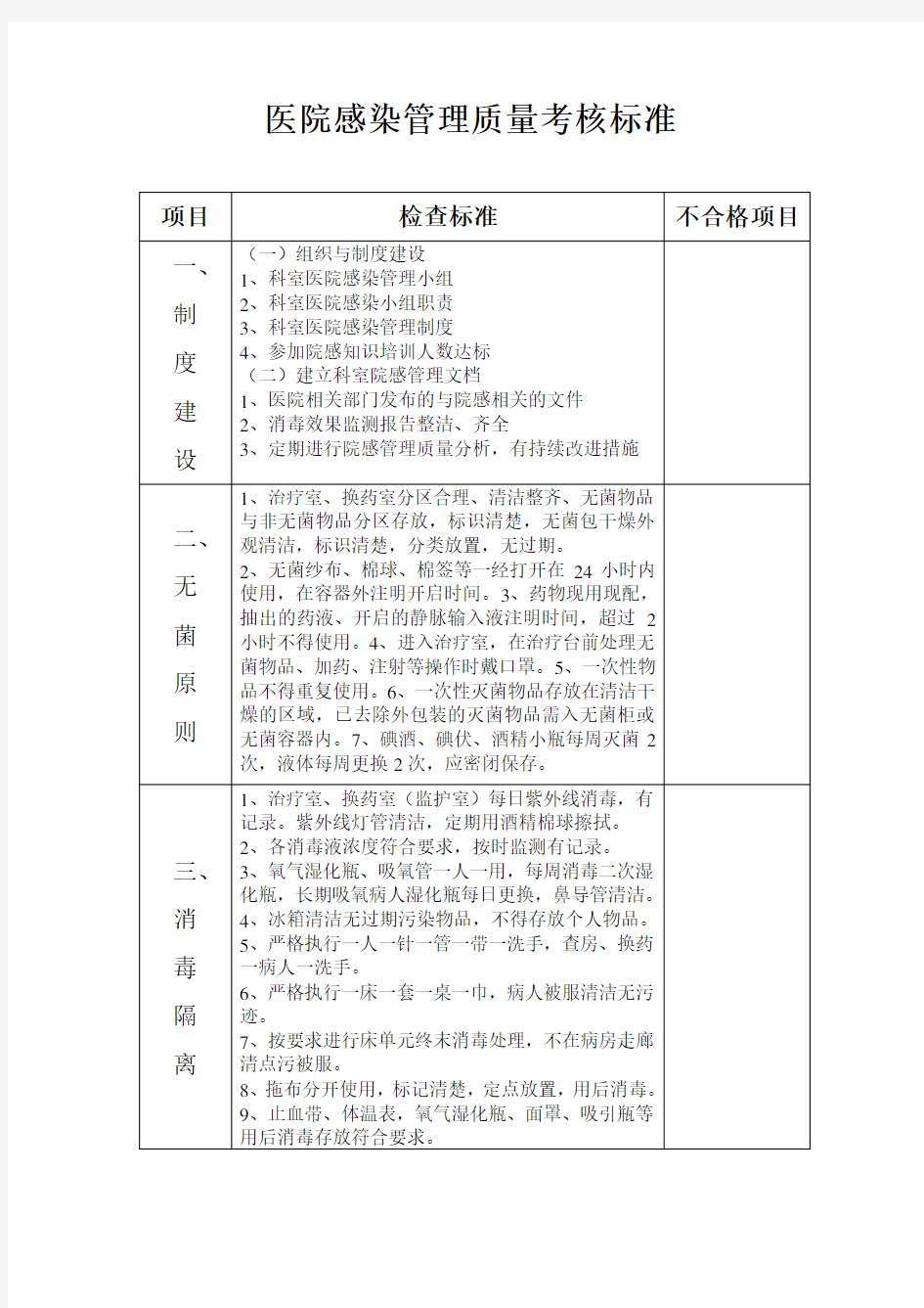 医院感染管理质量考核标准