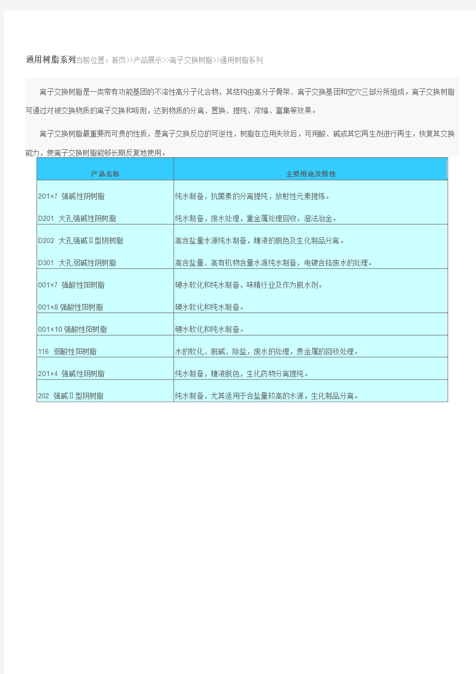 通用树脂系列