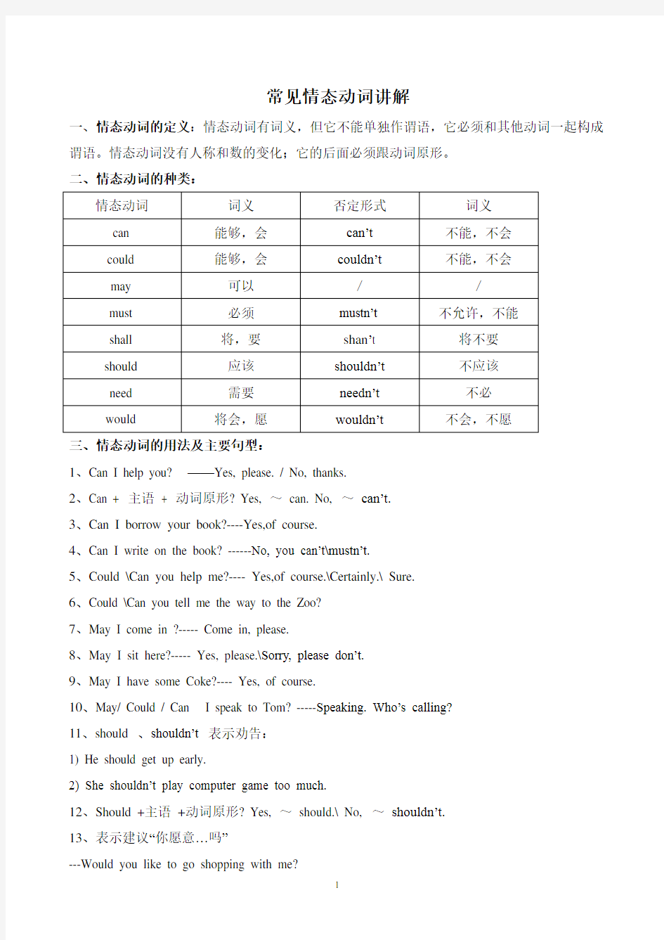 常见情态动词讲解