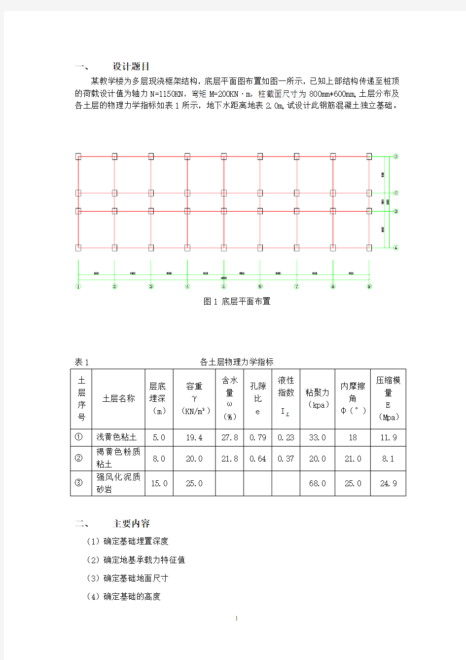 柱下钢筋混凝土独立基础设计例题