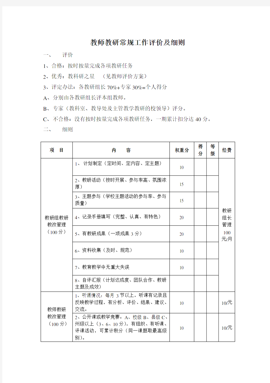 教师教研常规工作评价及细则