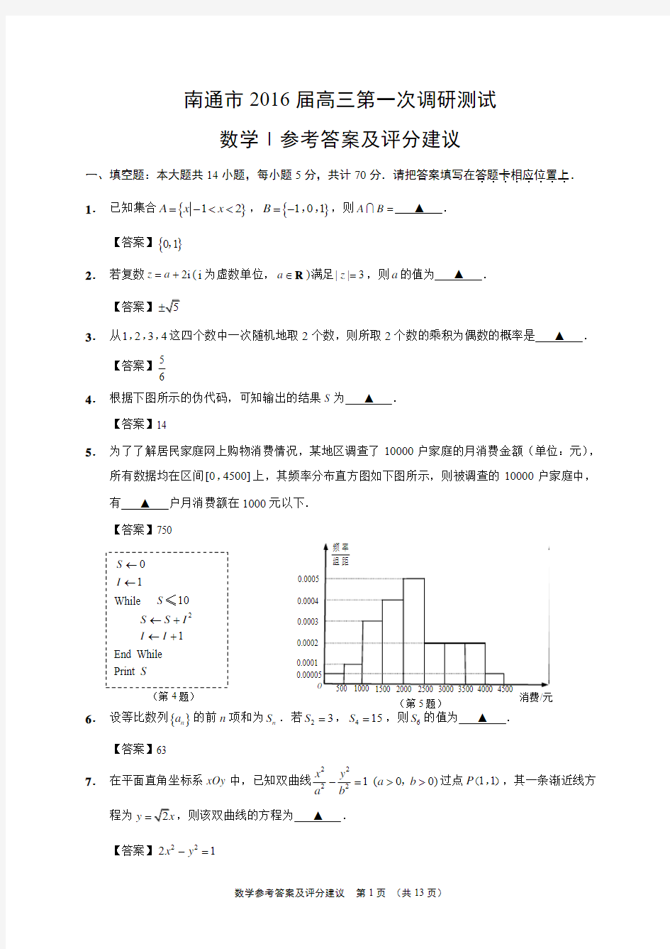 南通市2016届高三第一次调研测试(含答案)