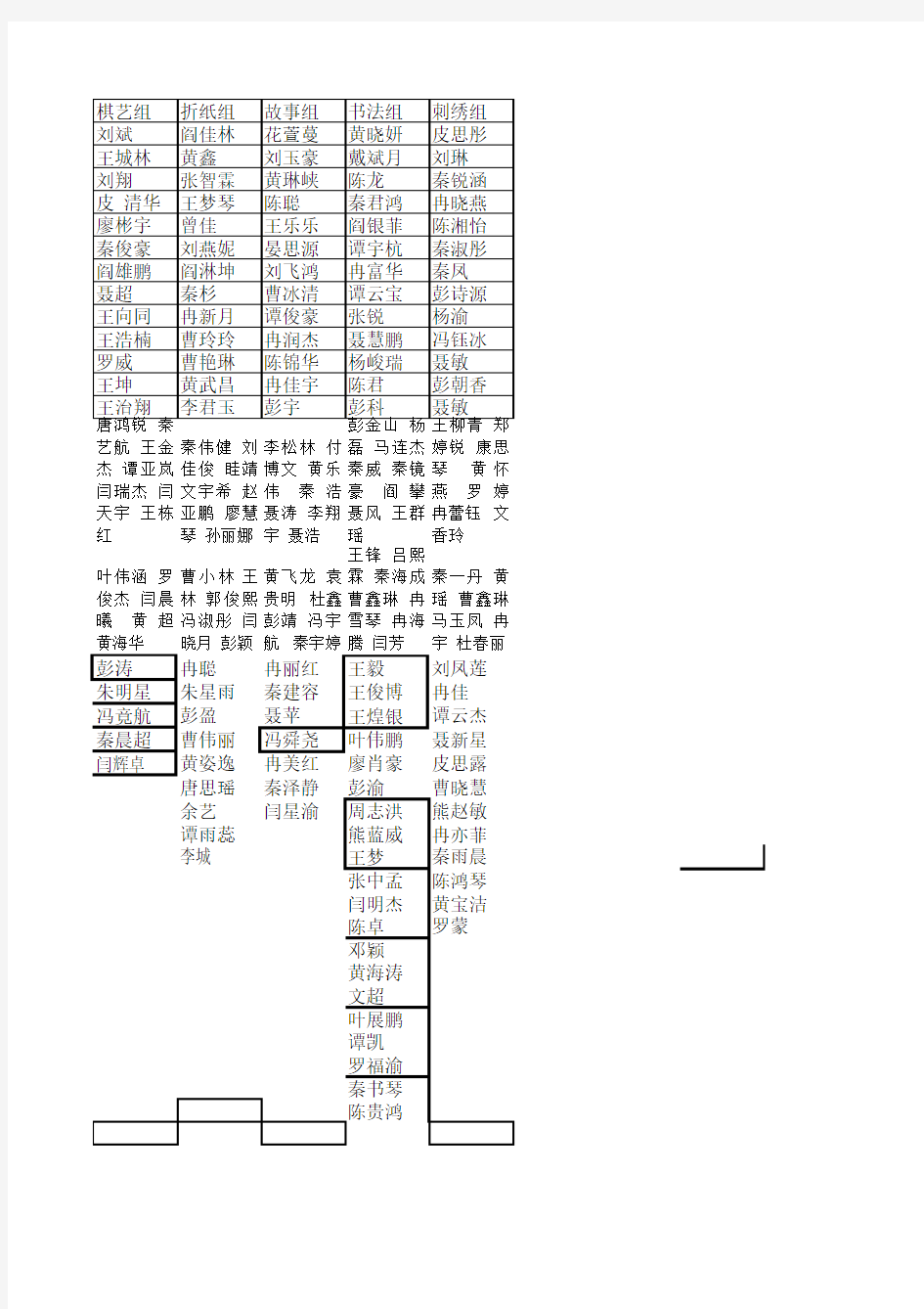 四年级兴趣小组名单