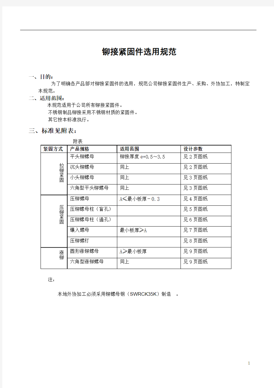 铆接紧固件的选用规范