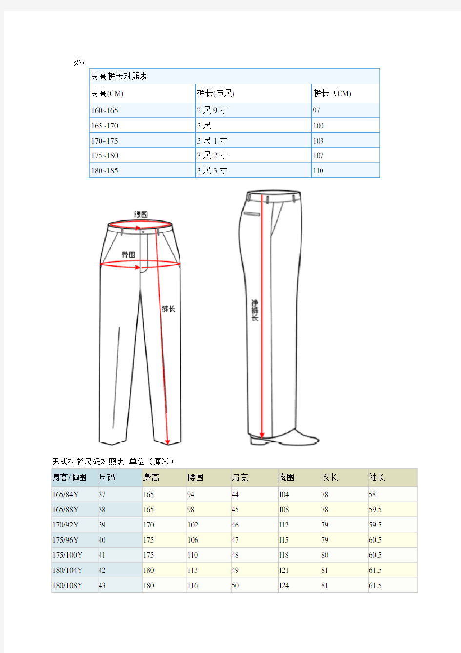 裤子尺寸对照表 裤子尺码对照表