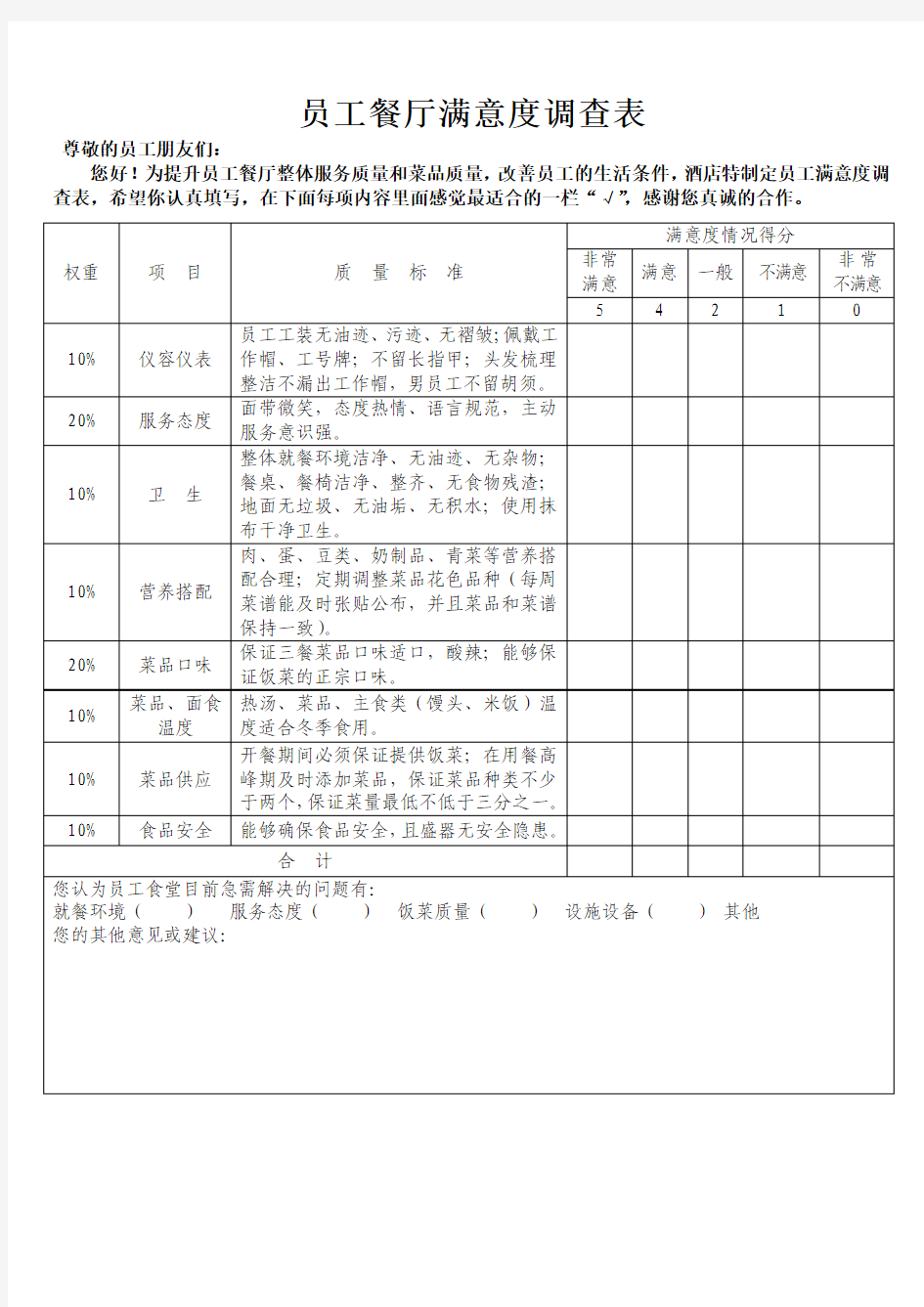 员工餐厅满意度调查表