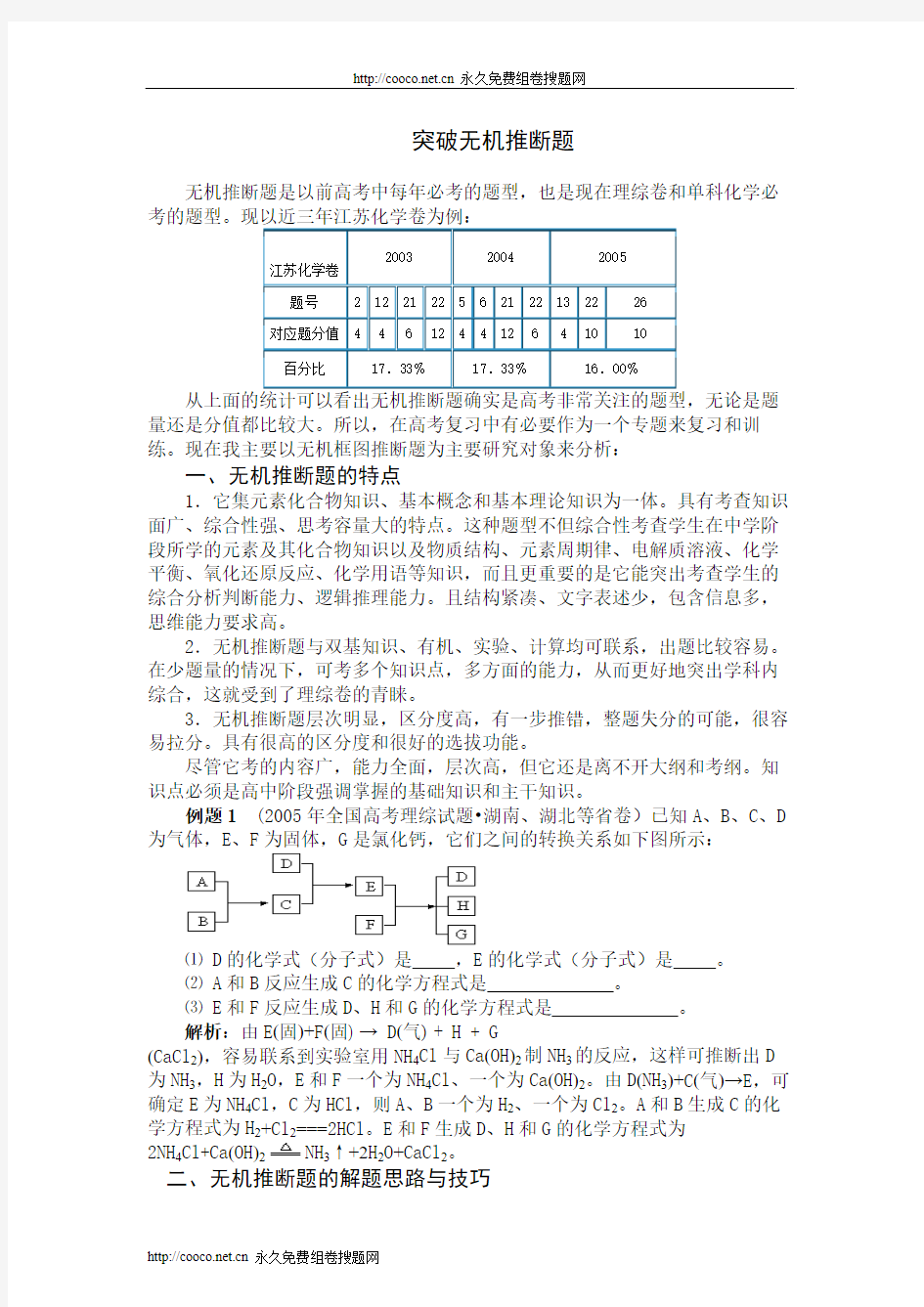 无机化学推断题