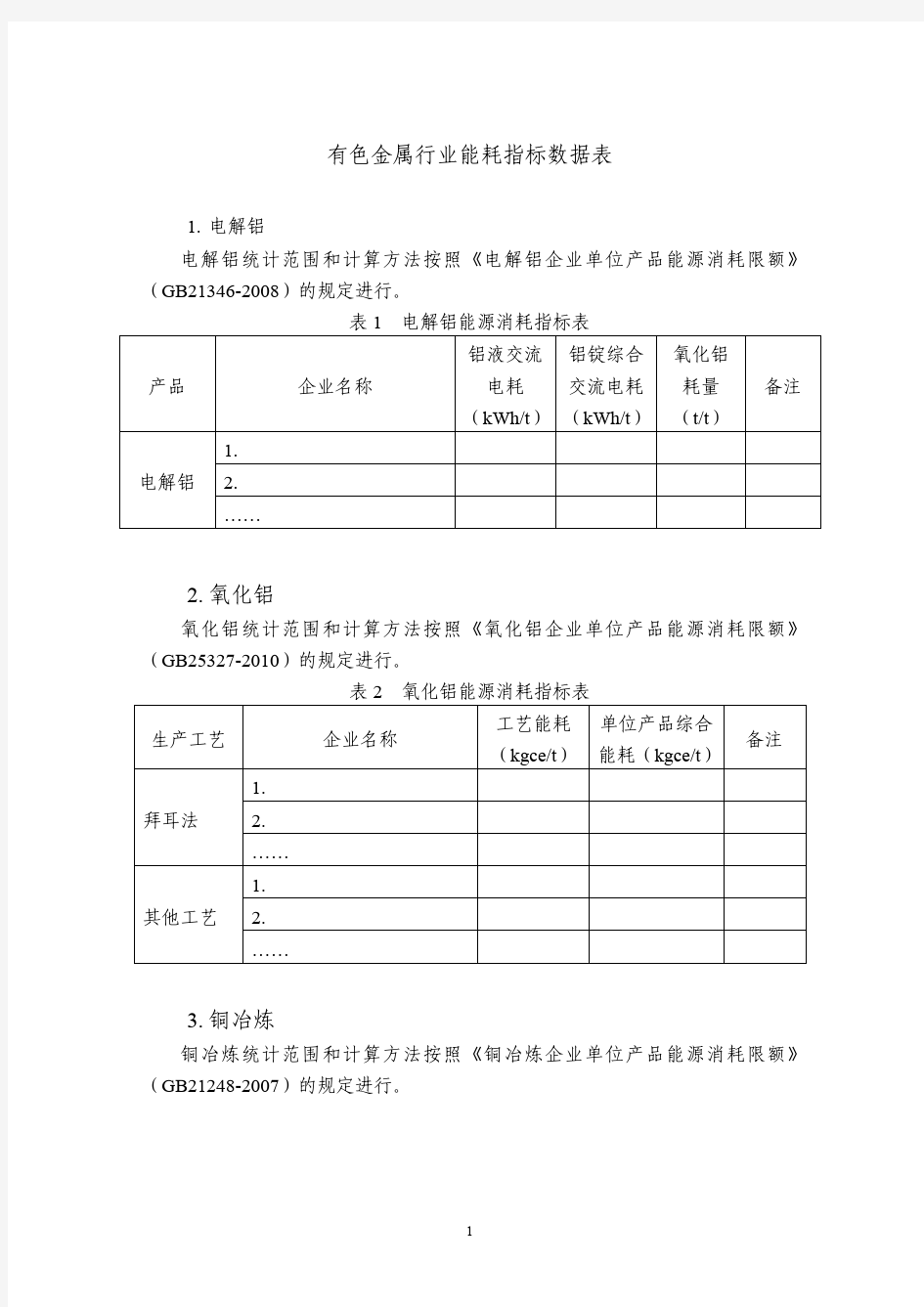 有色金属行业能耗指标