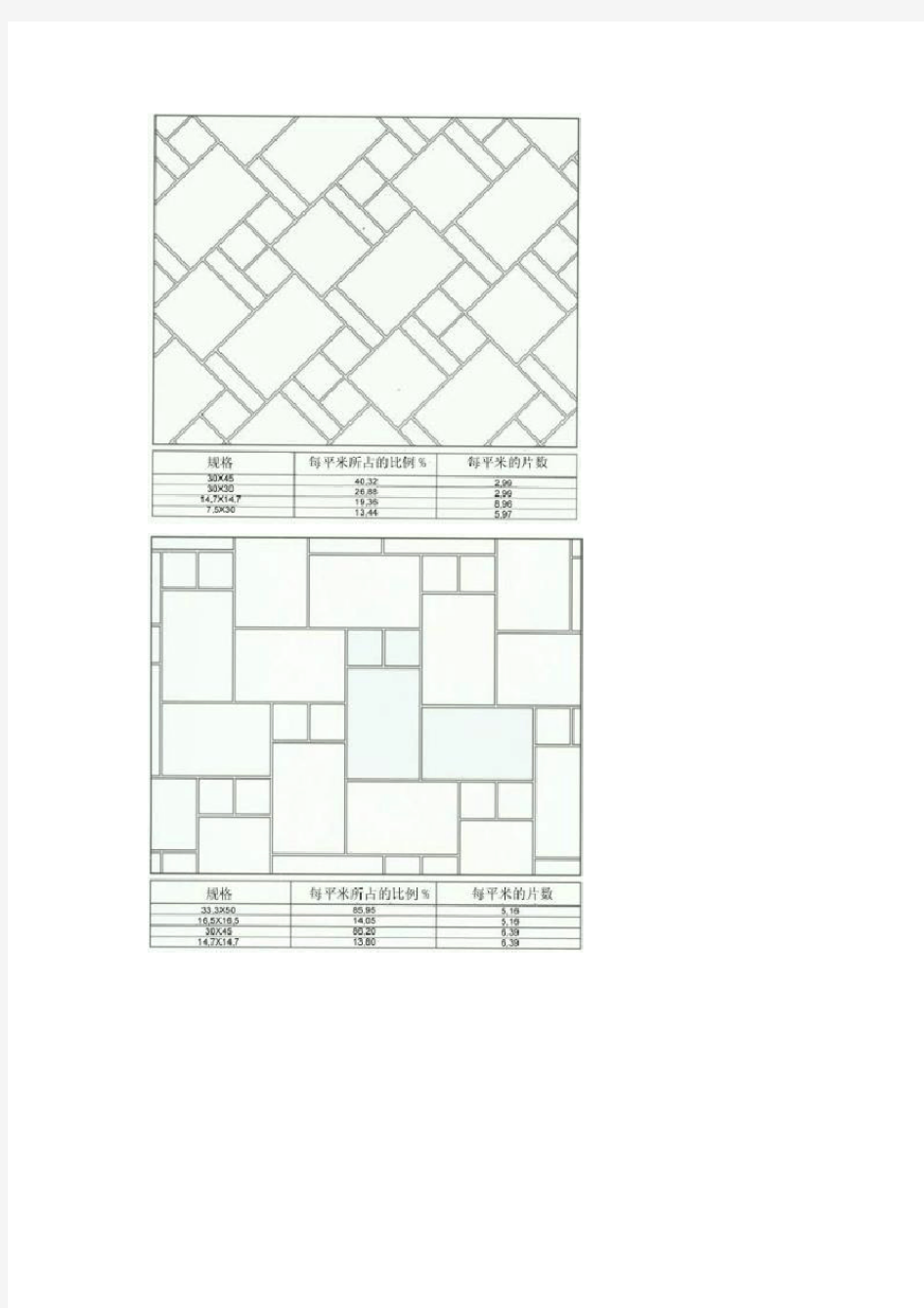 瓷砖拼花铺设的80种设计方案