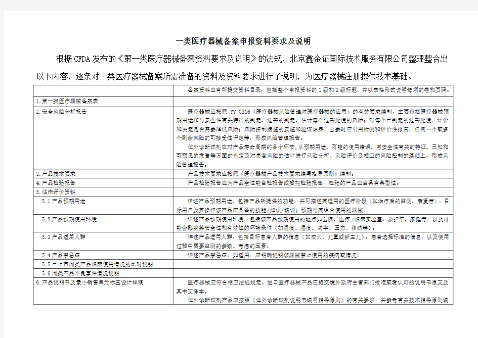 一类医疗器械备案申报资料要求及说明