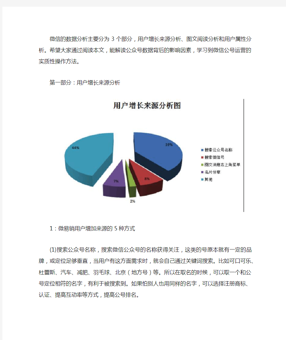 最详细的微信公众后台数据分析