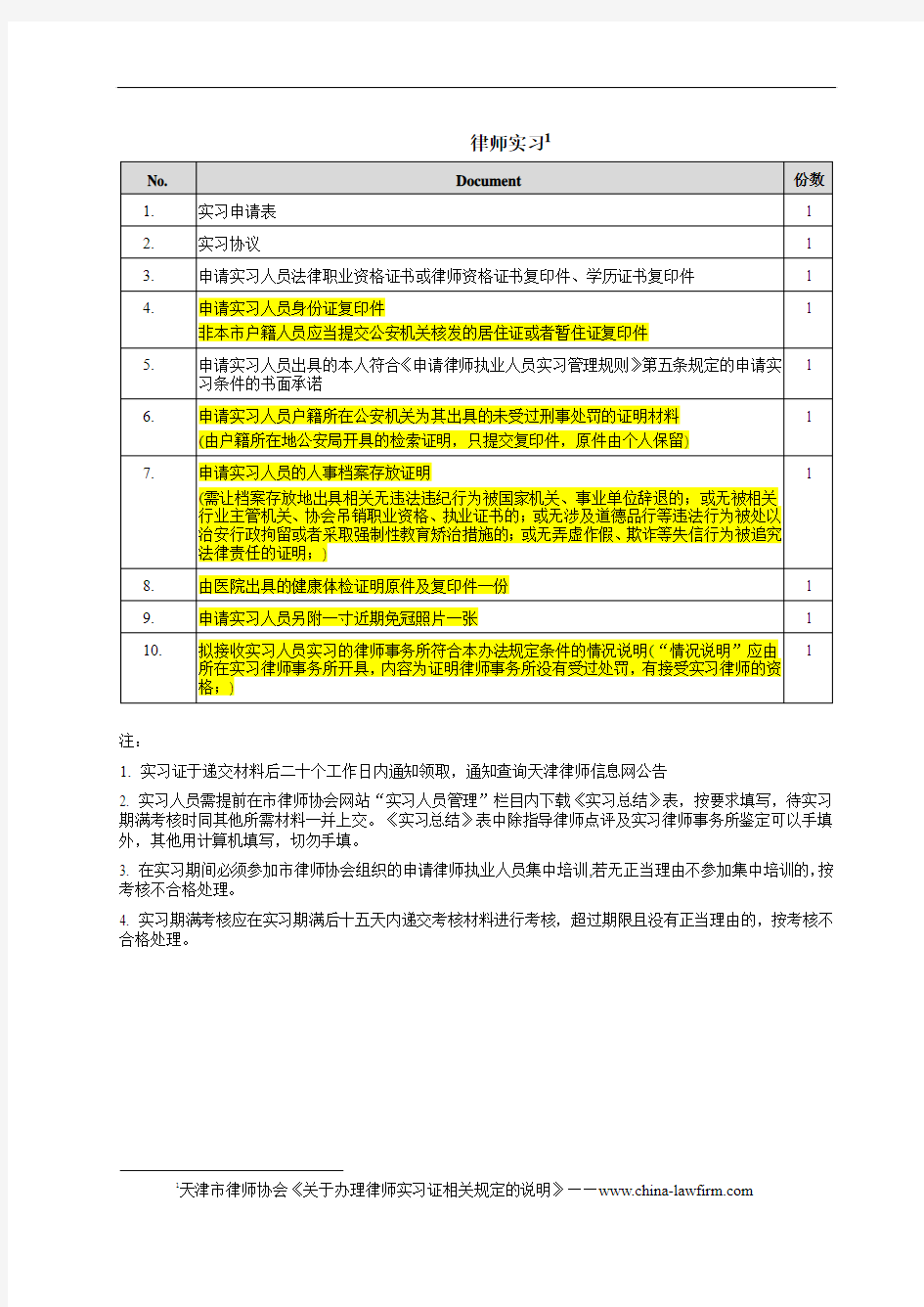天津市_律师实习 律师执业_官方申请流程
