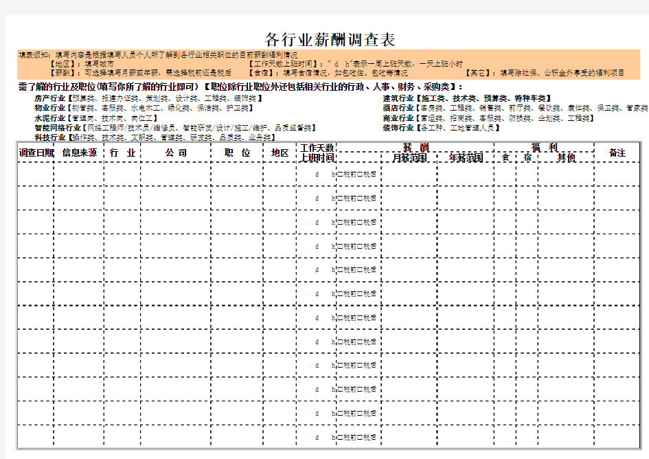 各行业薪酬调查表