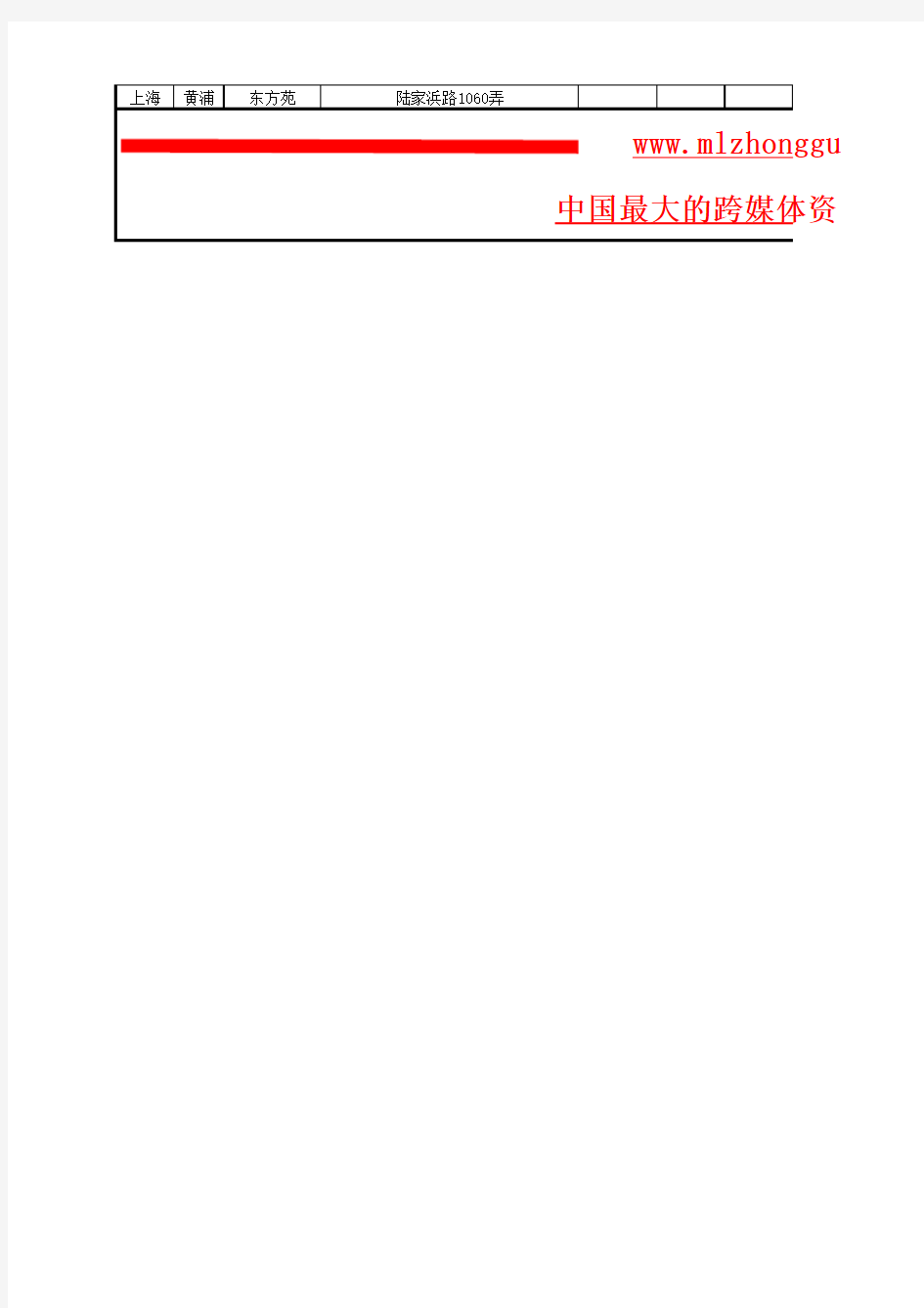 2016年社区灯箱广告黄浦区资源表(媒力中国点位表)