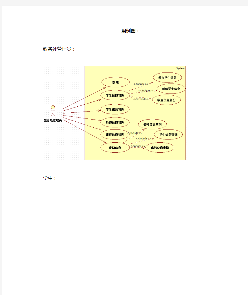 教务管理系统 用例图