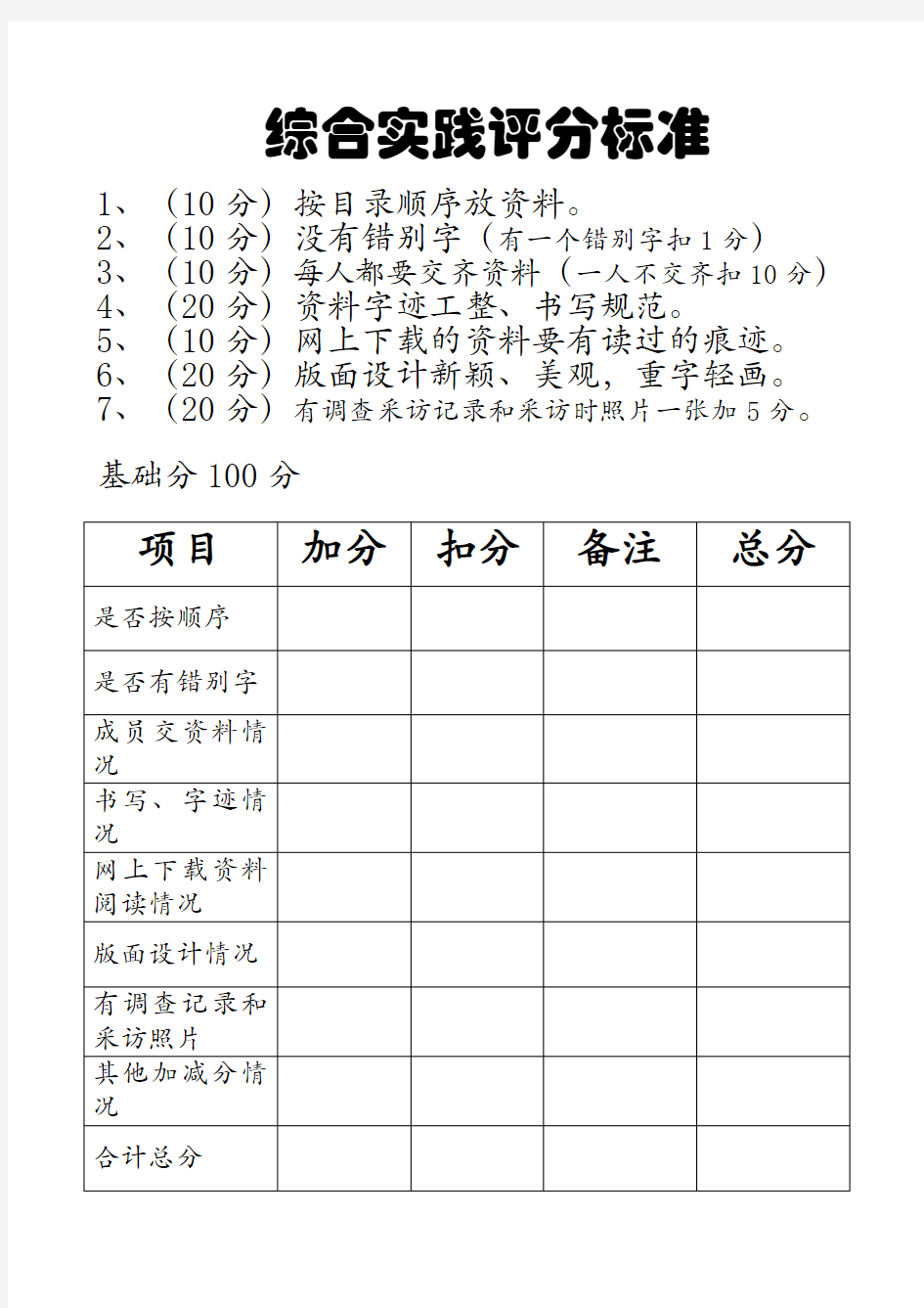 综合实践评分标准