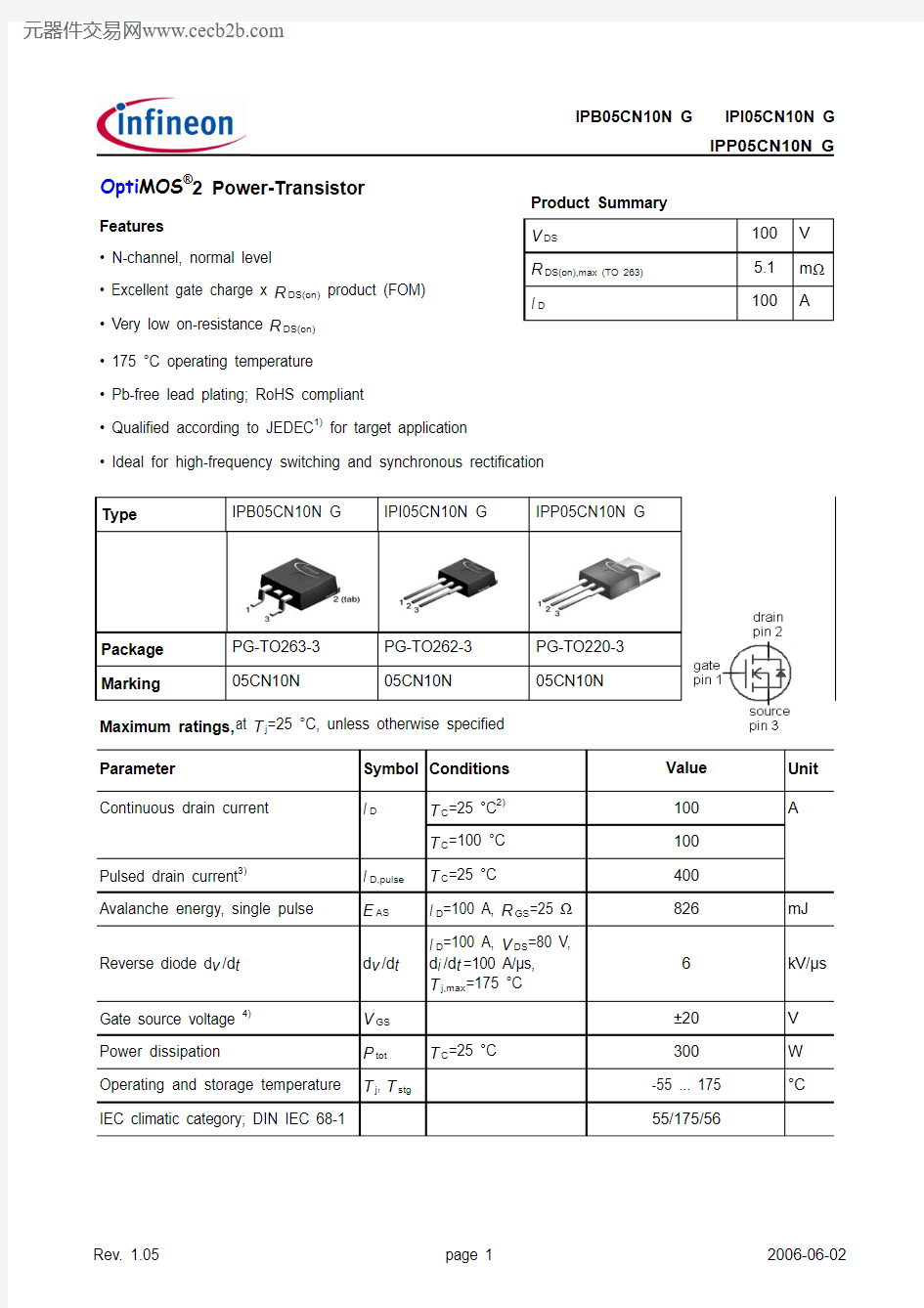 IPB05CN10NG中文资料