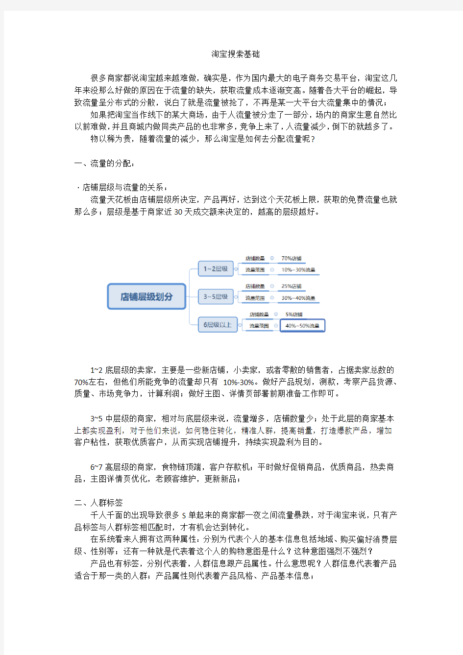 2020淘宝天猫搜索排名