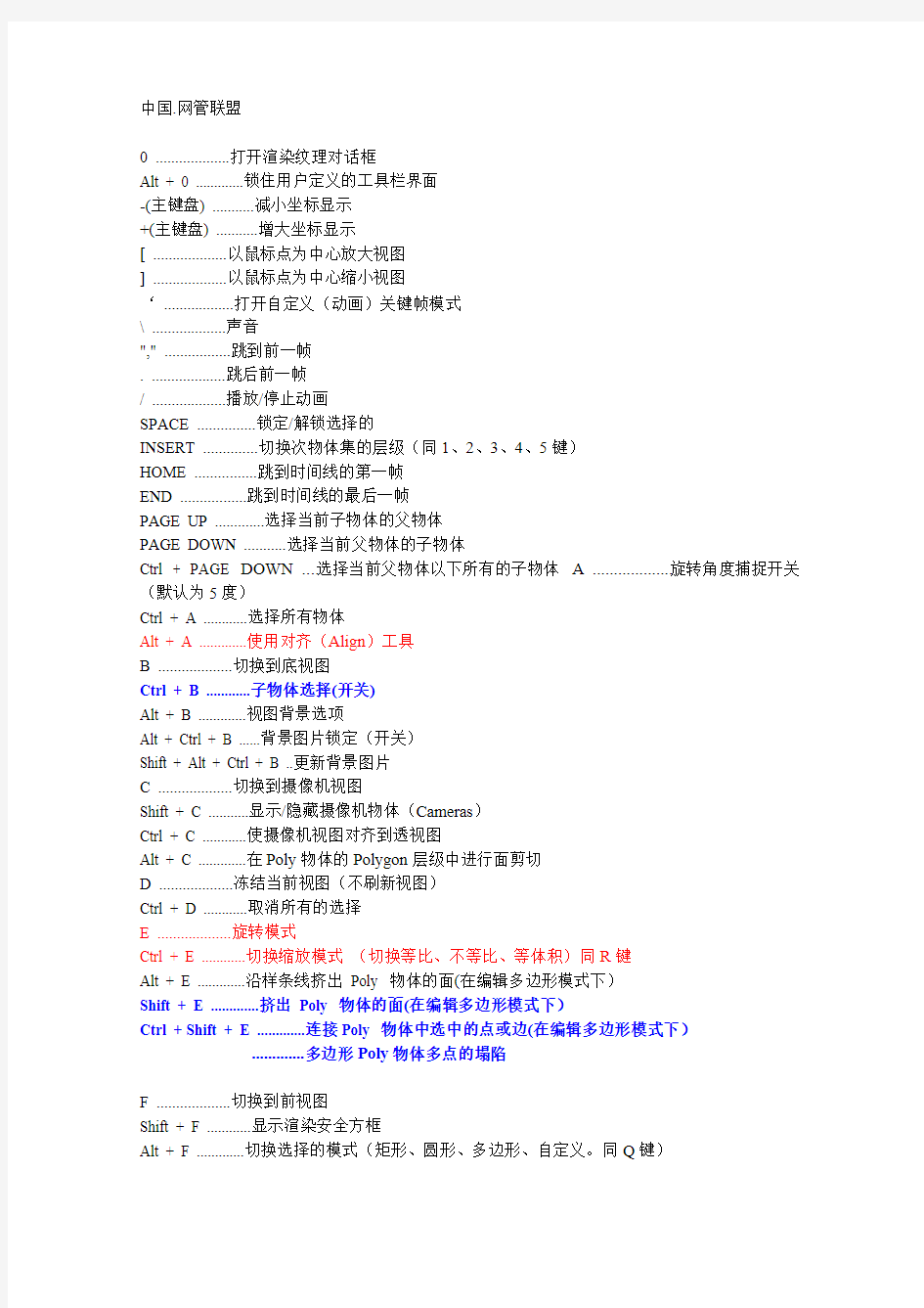 3Dmax常用快捷键整理