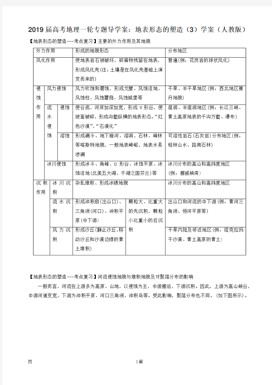 2019届高考地理一轮专题导学案：地表形态的塑造(3)学案(人教版)