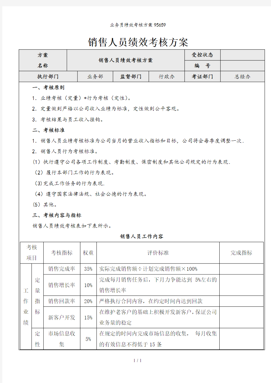 业务员绩效考核方案95659