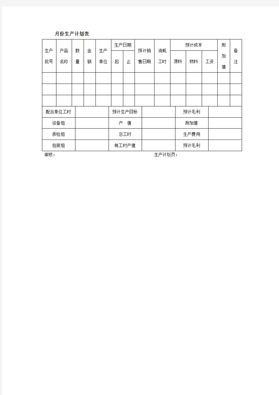 月份生产计划表模板