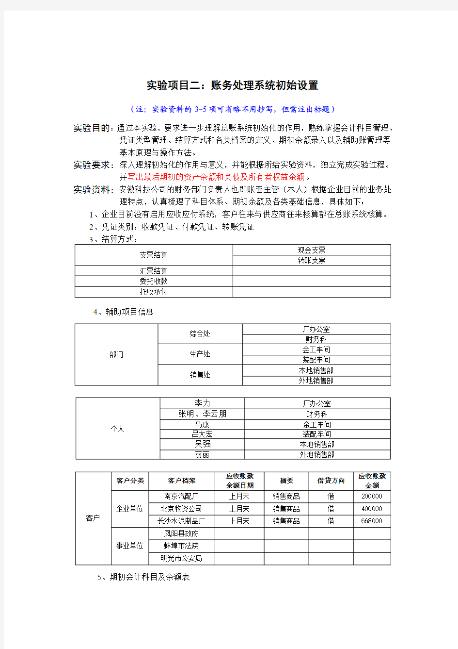 总账系统初始化