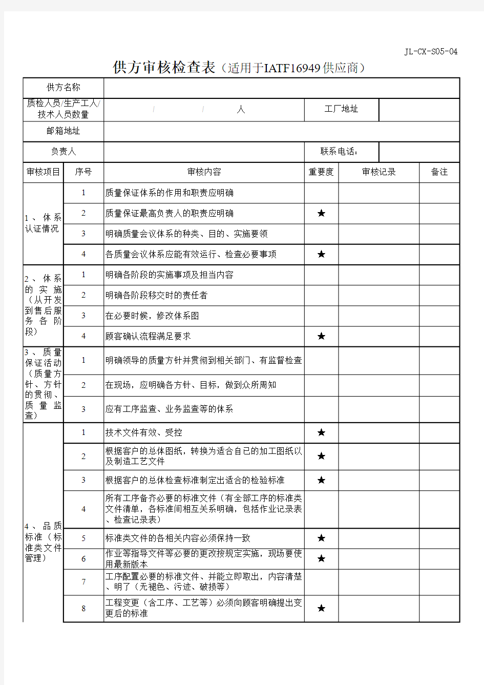 供应商现场审核表16949