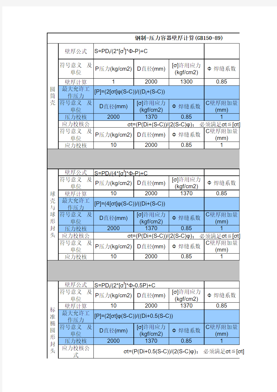 钢制压力容器壁厚计算