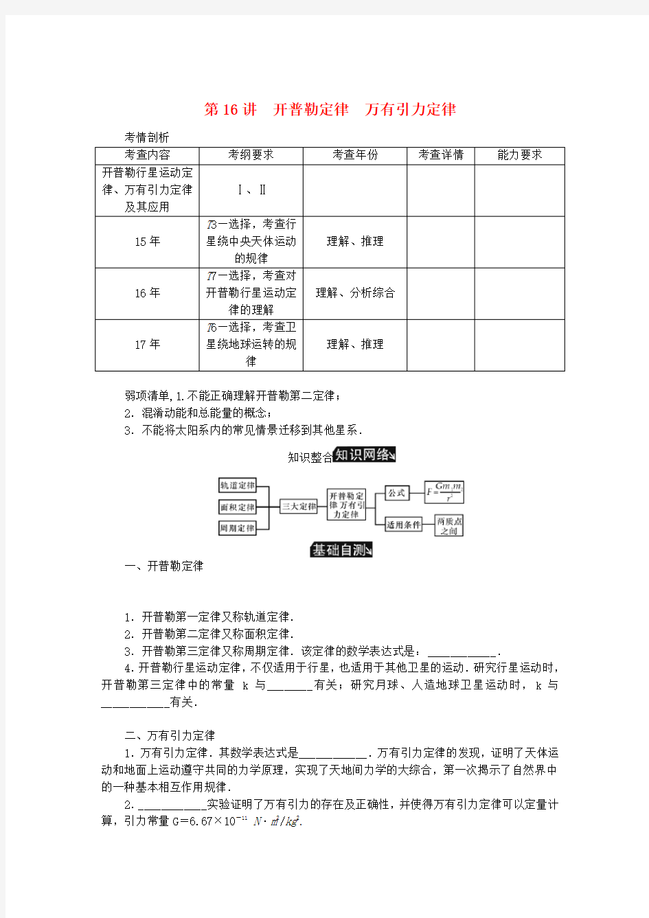 开普勒定律万有引力定律-高考物理总复习讲义