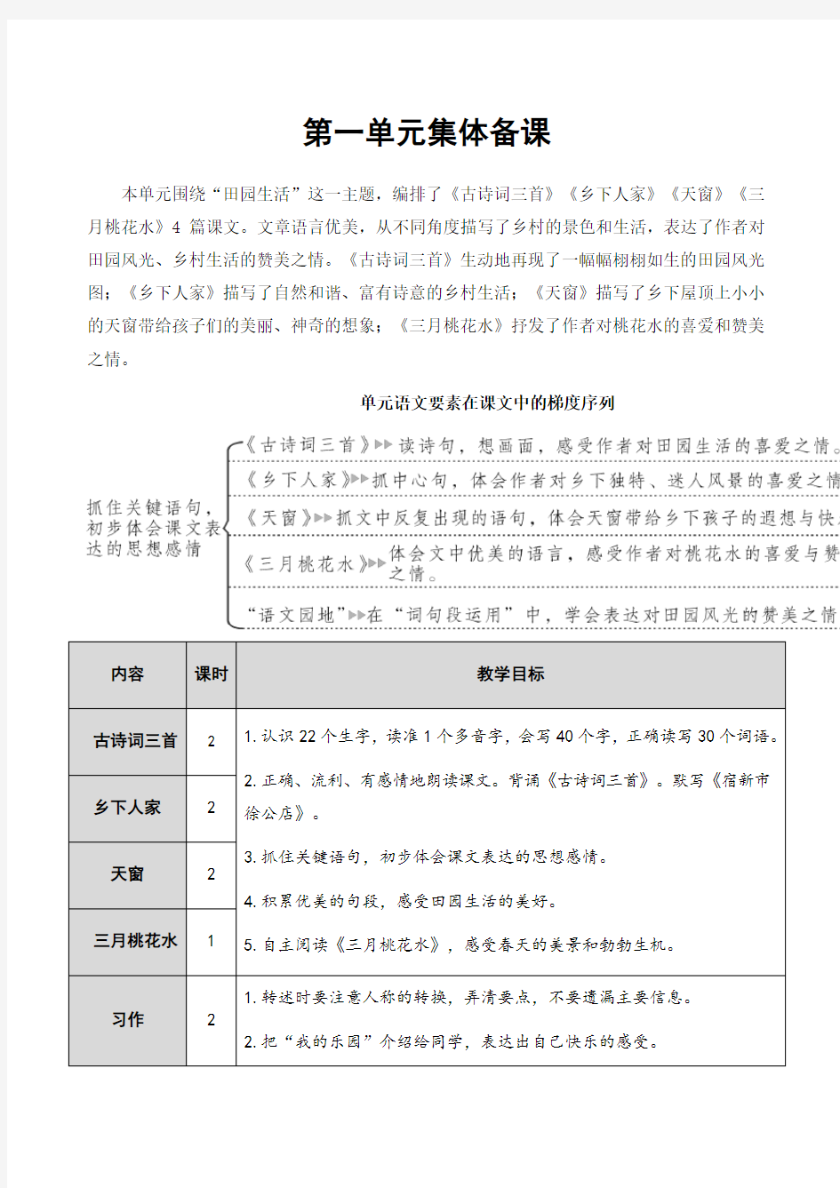 人教版四年级下册语文全册教案(新版)