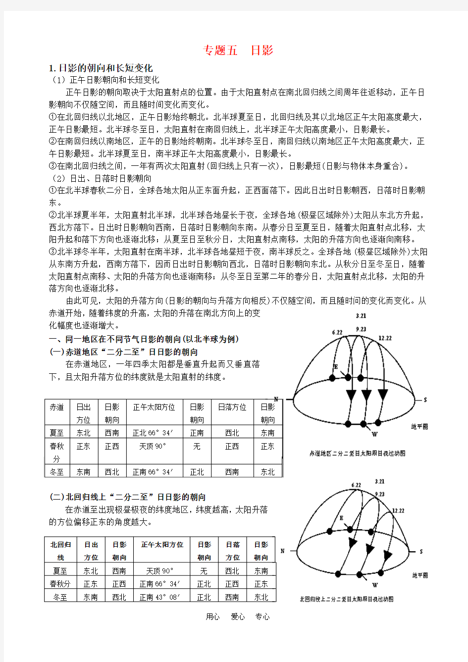 高三地理日影专题复习资料