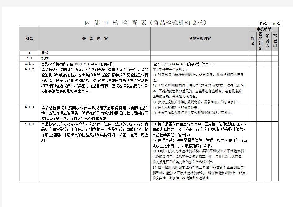 RBT215内部审核检查表—食品检验机构要求版