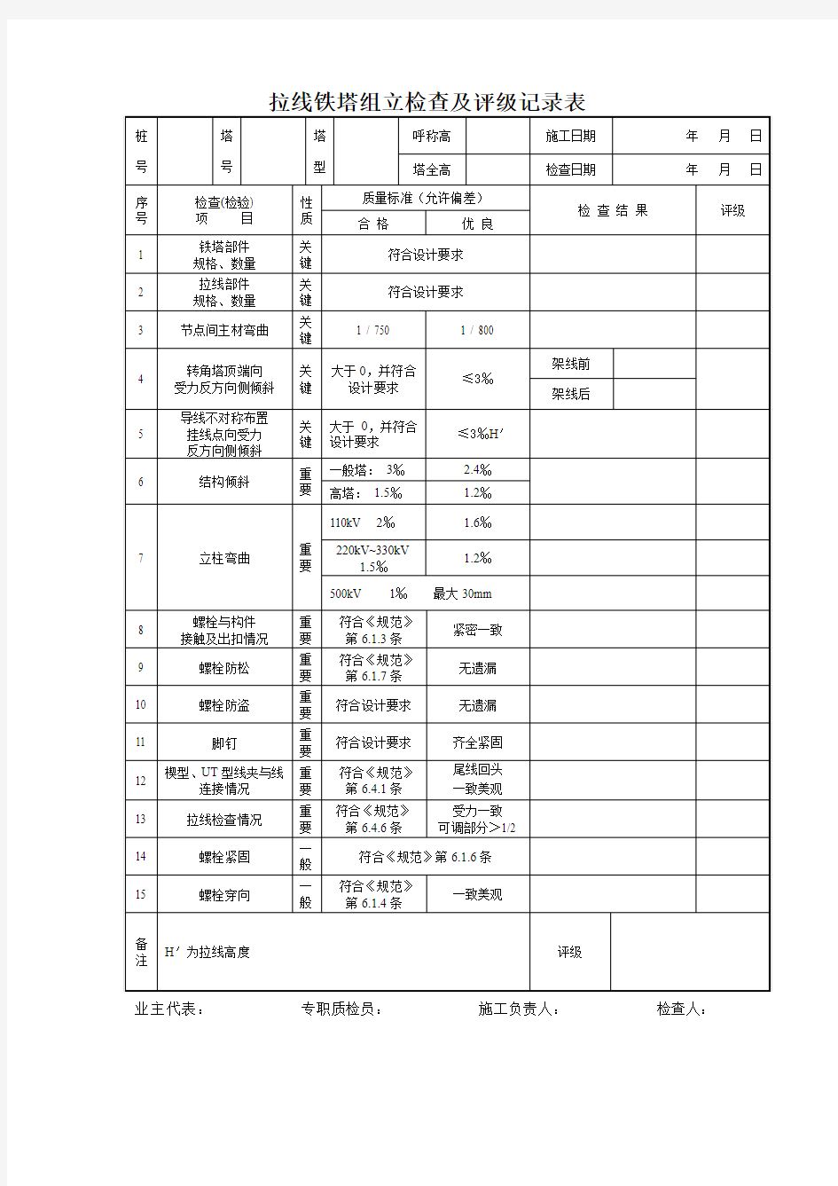 拉线铁塔组立检查及评级记录表