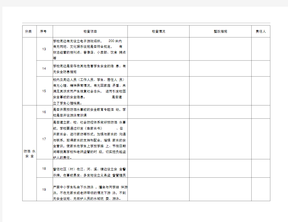 学校安全隐患排查表