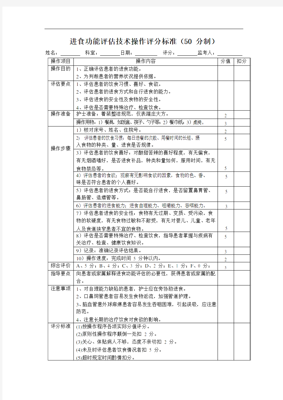 进食功能评估技术操作评分标准(50 分制)