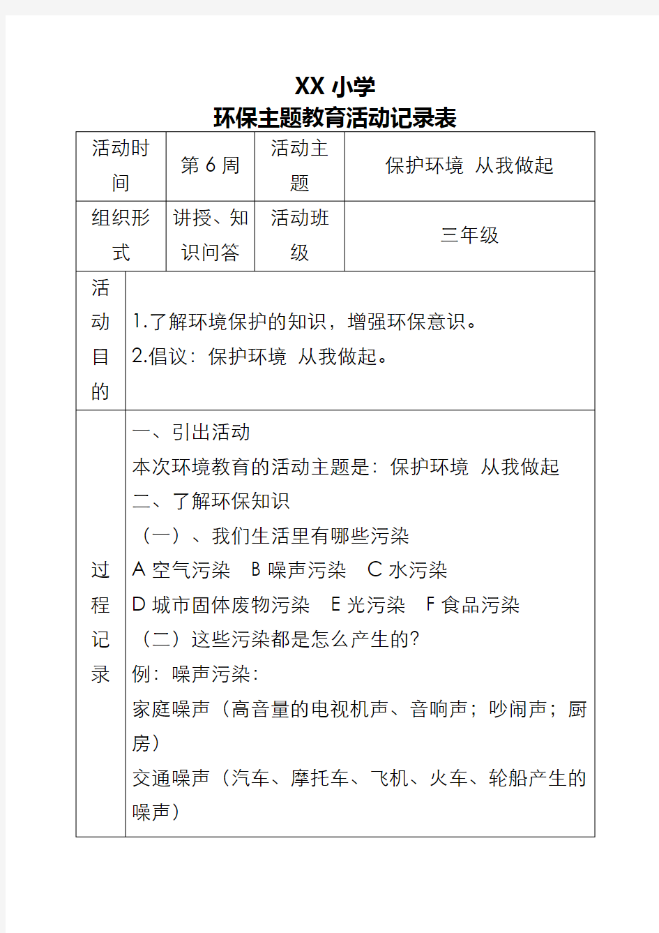 环保主题班会活动记录(参考模版)